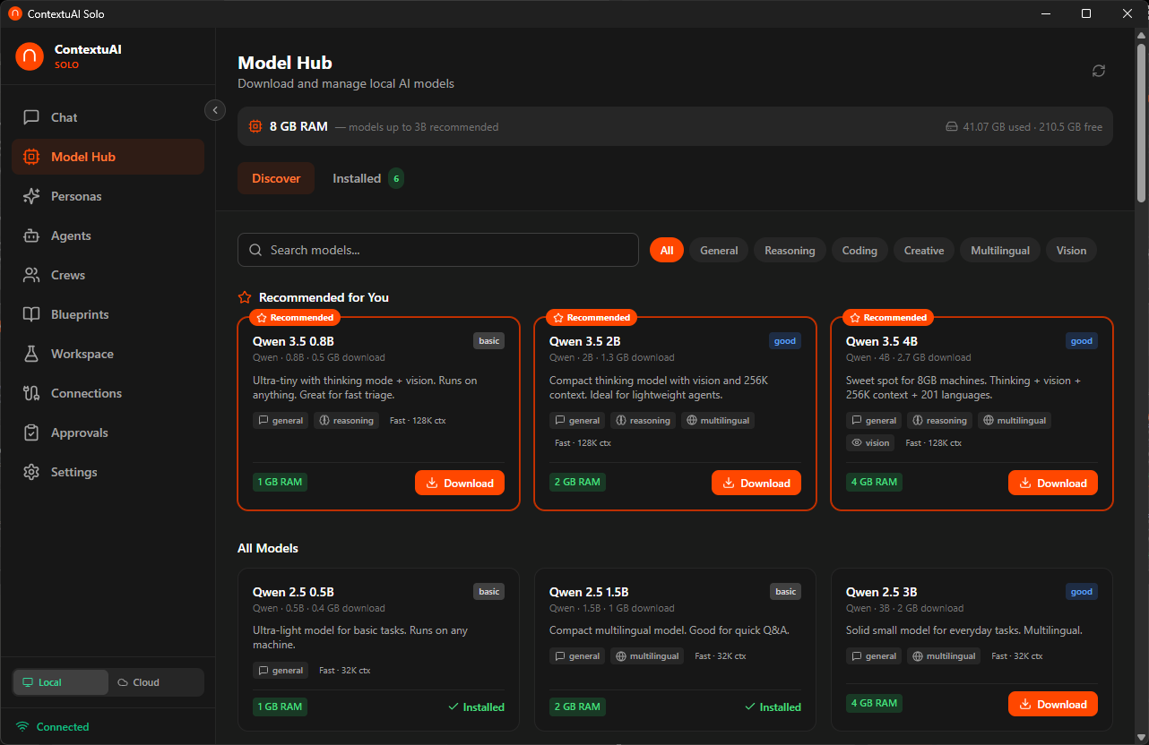 ContextuAI Solo — Model Hub with 37 Local Models